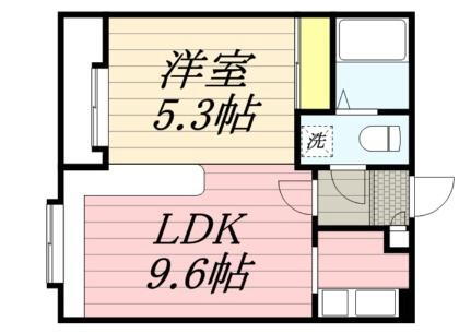 ハウスオブリザ平岸壱番館 1階 1LDK 賃貸物件詳細