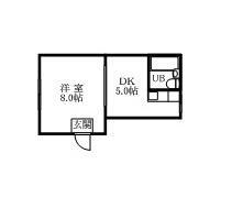 北海道札幌市白石区菊水三条1丁目 菊水駅 1DK マンション 賃貸物件詳細