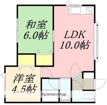 Ｊ．ＳＱＵＡＲＥ 2階 2LDK 賃貸物件詳細