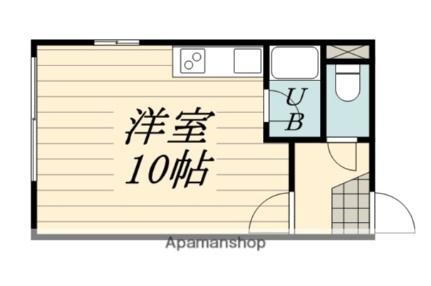 北海道函館市昭和4丁目 五稜郭駅 ワンルーム マンション 賃貸物件詳細