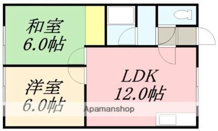 北海道北斗市七重浜5丁目 七重浜駅 2LDK アパート 賃貸物件詳細