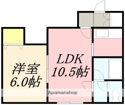 ルミエール昭和 2階 1LDK 賃貸物件詳細