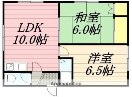 ハイツＫ１ 2階 2LDK 賃貸物件詳細