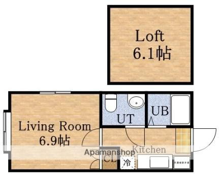 北海道札幌市西区発寒七条5丁目 発寒中央駅 1K アパート 賃貸物件詳細