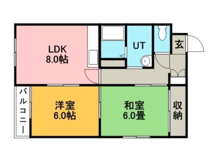 北海道札幌市手稲区手稲本町三条1丁目 手稲駅 2LDK マンション 賃貸物件詳細