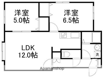 北海道札幌市白石区本郷通5丁目南 南郷７丁目駅 2LDK アパート 賃貸物件詳細