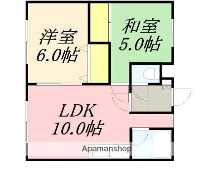 サンリバー大川 2階 2LDK 賃貸物件詳細