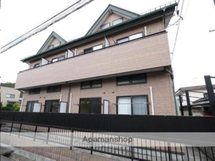 サンシャイン羽黒台 仙台駅 1K 賃貸(賃貸マンション・アパート)