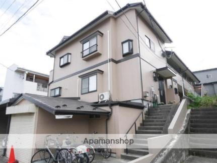 ランディングハウス