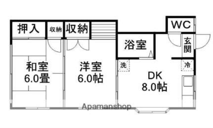 コーポ平成 1階 2DK 賃貸物件詳細