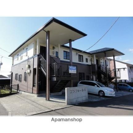 宮城県仙台市泉区七北田字日野 賃貸アパート