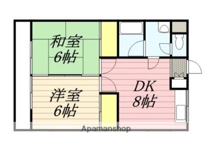 宮城県仙台市若林区上飯田1丁目 長町駅 2DK アパート 賃貸物件詳細