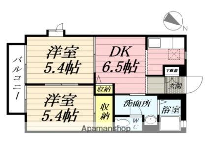 宮城県仙台市宮城野区鶴ケ谷東1丁目 東仙台駅 2DK アパート 賃貸物件詳細