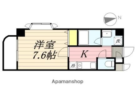 宮城県仙台市宮城野区福住町 福田町駅 1K マンション 賃貸物件詳細