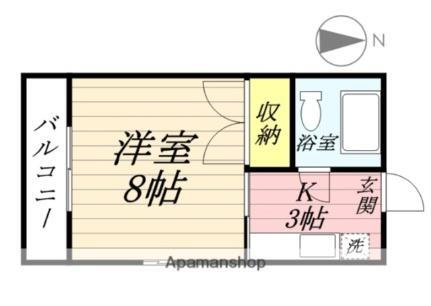 宮城県仙台市若林区木ノ下4丁目 連坊駅 1K マンション 賃貸物件詳細