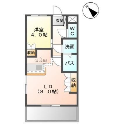 宮城県仙台市宮城野区新田4丁目 東仙台駅 1LDK アパート 賃貸物件詳細