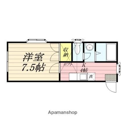 宮城県仙台市若林区伊在2丁目 六丁の目駅 1K アパート 賃貸物件詳細