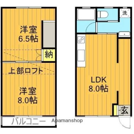 福島県郡山市亀田1丁目 郡山駅 2LDK 一戸建て 賃貸物件詳細