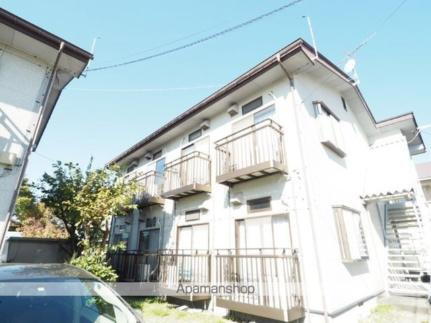 コーポジェイクン　Ａ棟