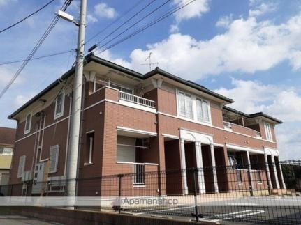 茨城県水戸市平須町 賃貸アパート