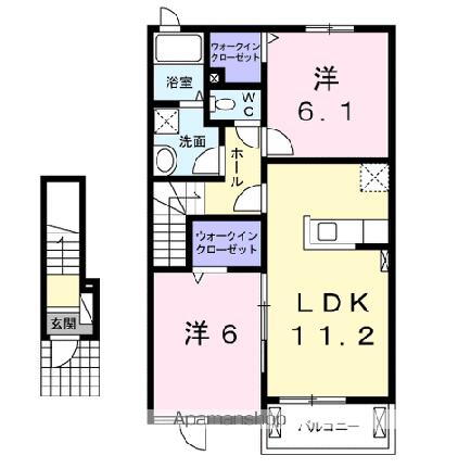 茨城県鹿嶋市大字港ケ丘 鹿島サッカースタジア駅 2LDK アパート 賃貸物件詳細