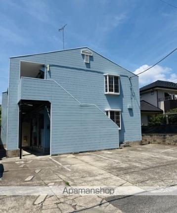 クレストコーシン