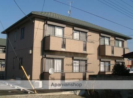 アレックスＩＳＯＢ