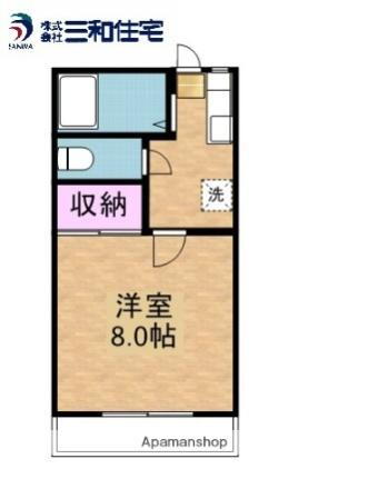 栃木県塩谷郡高根沢町光陽台1丁目 宝積寺駅 ワンルーム アパート 賃貸物件詳細