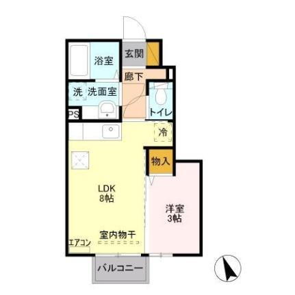 栃木県真岡市台町 真岡駅 1LDK アパート 賃貸物件詳細