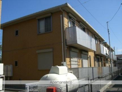 群馬県太田市飯田町 賃貸アパート