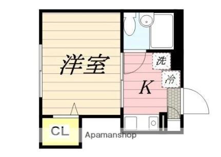 埼玉県入間市久保稲荷2丁目 入間市駅 1K アパート 賃貸物件詳細