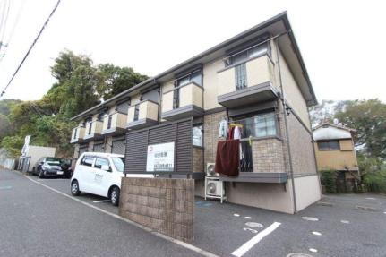 千葉県松戸市上矢切 賃貸アパート