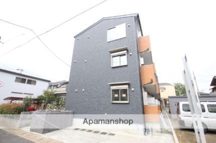 千葉県市川市鬼越１丁目 賃貸アパート