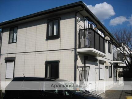 千葉県市川市国分４丁目 賃貸アパート