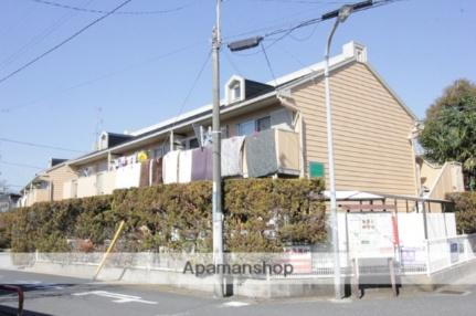 千葉県市川市曽谷５丁目 賃貸アパート