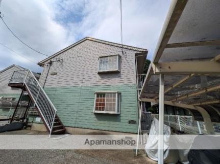 千葉県市川市国府台４丁目 賃貸アパート