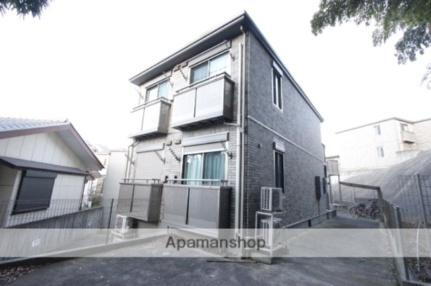 千葉県船橋市東船橋１丁目 賃貸アパート