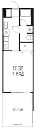 千葉県八千代市八千代台北6丁目 八千代台駅 1K マンション 賃貸物件詳細