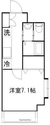 千葉県市川市国分4丁目 国府台駅 1K マンション 賃貸物件詳細
