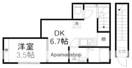 千葉県八千代市萱田 八千代中央駅 1DK アパート 賃貸物件詳細