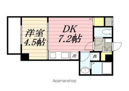 千葉県千葉市中央区院内１丁目 東千葉駅 1DK マンション 賃貸物件詳細