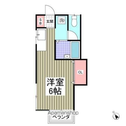 千葉県千葉市若葉区大草町 千城台駅 ワンルーム アパート 賃貸物件詳細