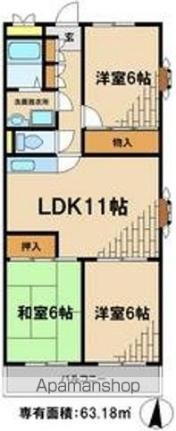 千葉県松戸市常盤平3丁目 常盤平駅 3LDK マンション 賃貸物件詳細