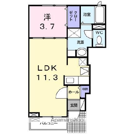 千葉県松戸市稔台2丁目 みのり台駅 1LDK アパート 賃貸物件詳細