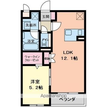 Ｂｅｌ　Ｐｉｎｏ 1階 1LDK 賃貸物件詳細