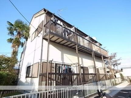 東京都八王子市堀之内 賃貸アパート