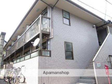フラット高円寺南Ｉ