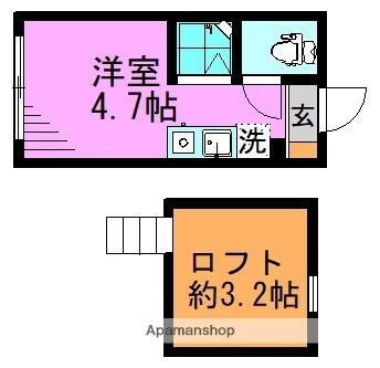 東京都杉並区高円寺南5丁目 高円寺駅 ワンルーム アパート 賃貸物件詳細