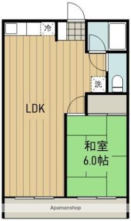シティハイム北田園 1階 1LDK 賃貸物件詳細