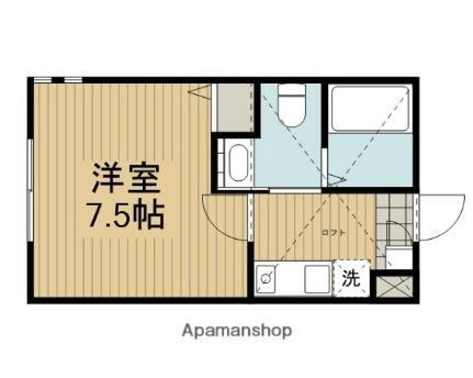 神奈川県大和市中央林間2丁目 中央林間駅 1K アパート 賃貸物件詳細